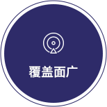 国际货运门到门派送